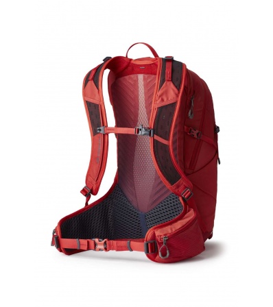 Gregory Miko 20L