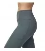 Patagonia Maipo 7/8 Stash Tights W's