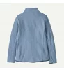 Patagonia Kid's R1 Air Full-Zip Jacket